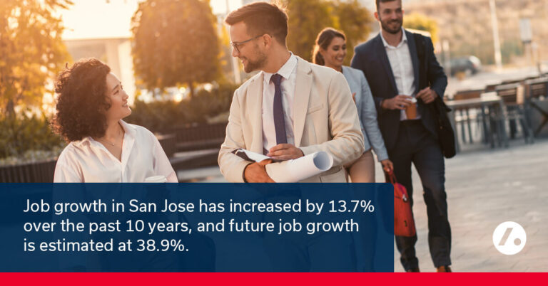 San Jose: A Top Destination for Job Seekers and Employers