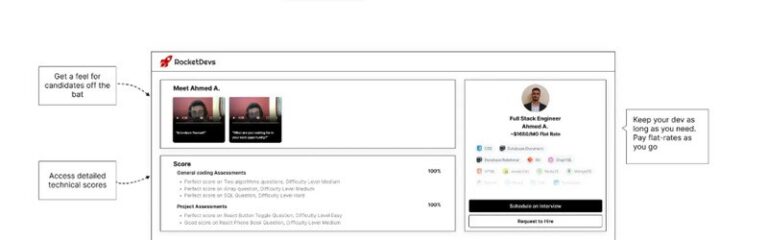 Affordable Developer Networks : RocketDevs