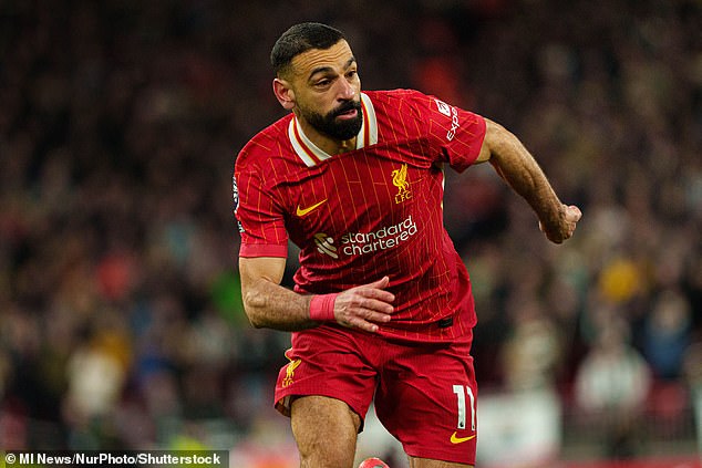 Mo Salah reveals his ‘biggest motivation’ in his ‘last year’ at Liverpool ahead of Champions League showdown with PSG