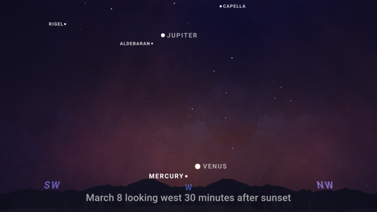 March 2025 Skywatching Tips from NASA