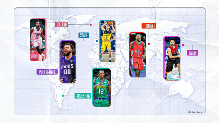 The oldest former NBA players still playing today