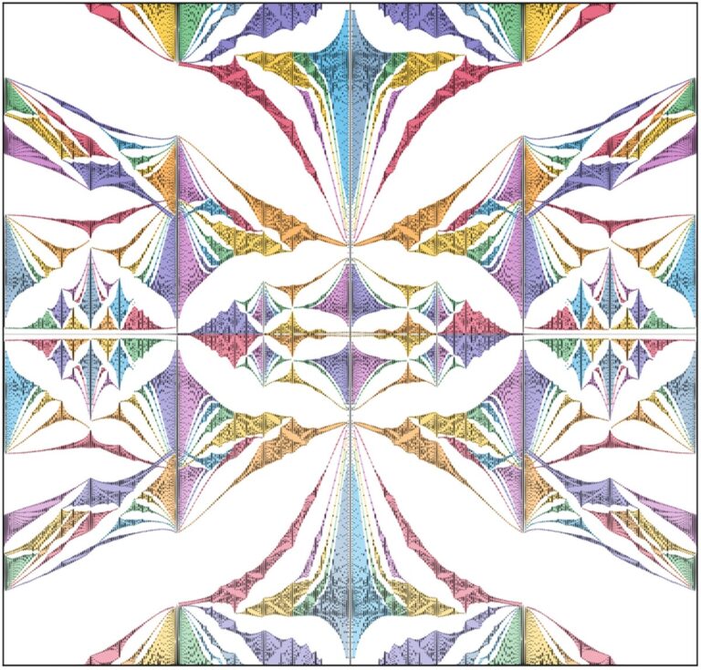 The First Sightings of Hofstadter’s Butterfly Emerged from a Happy Accident