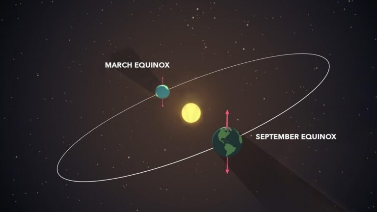Embracing the Equinox – NASA Science