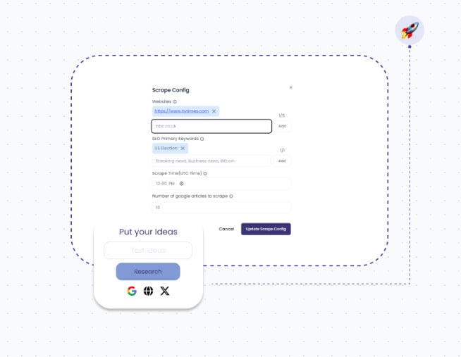 Automated Article Drafting : Swiftwriter