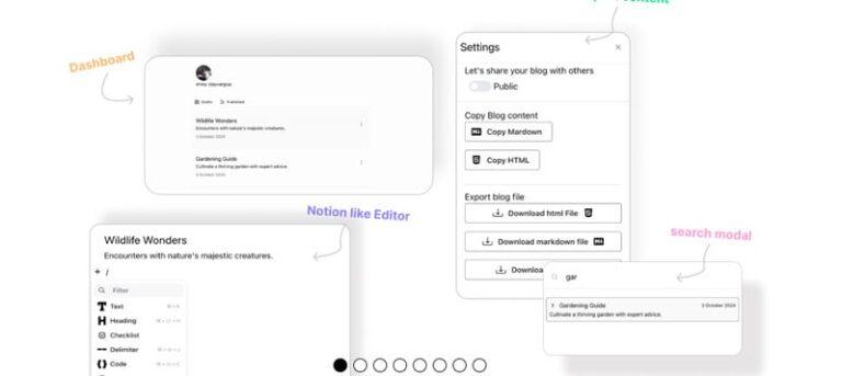Writing Platform Boilerplates : Blogit