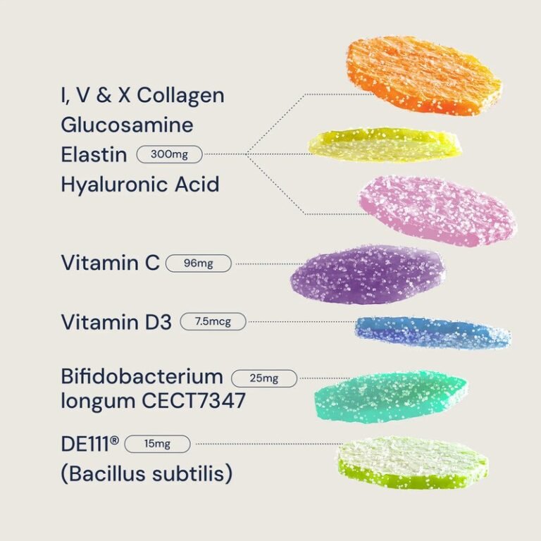 Gut Support Gummies : Gut Support Gummies