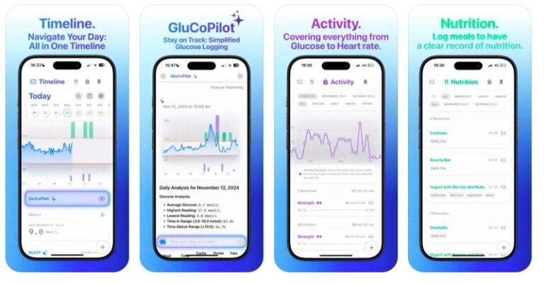 Glucose Insight Trackers : Islet