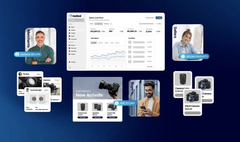 Accessiblle No-Code Marketplace Platforms : Nautical Commerce