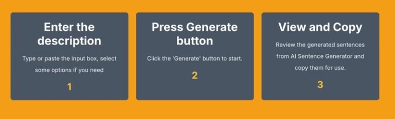 Dynamic Sentence Generators : AI Sentence Generator