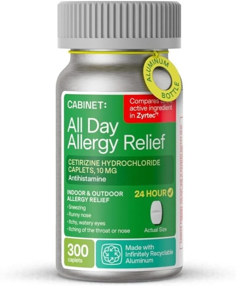 Aluminum Medicine Bottles : All Day Allergy Relief