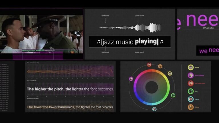 Dynamic Captioning Systems : Caption with Intention