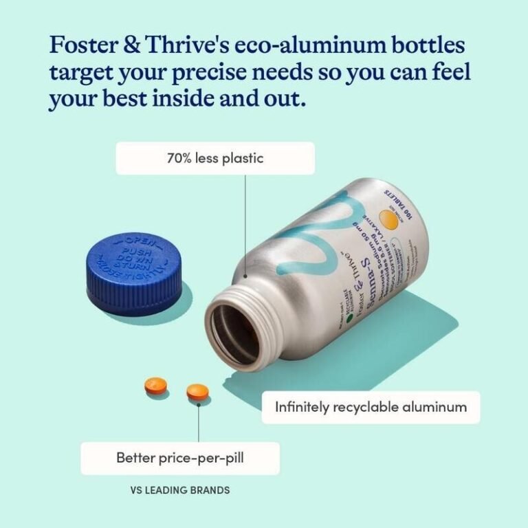 Aluminum OTC Packaging : Foster Thrive