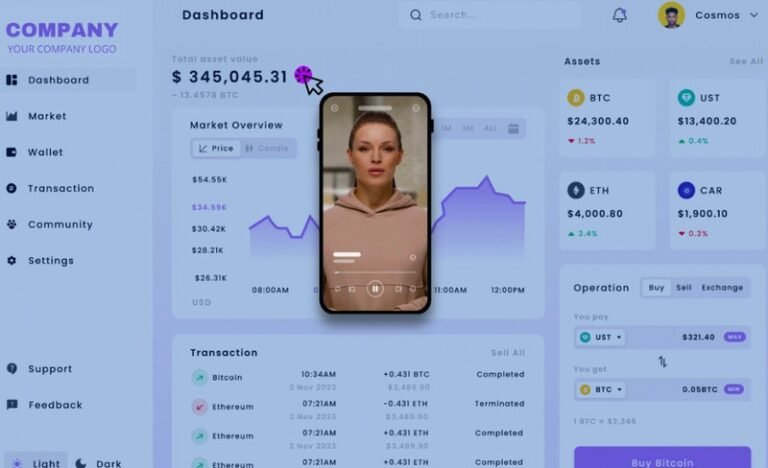 Adaptive Learning Platforms : Inncivio’s AI