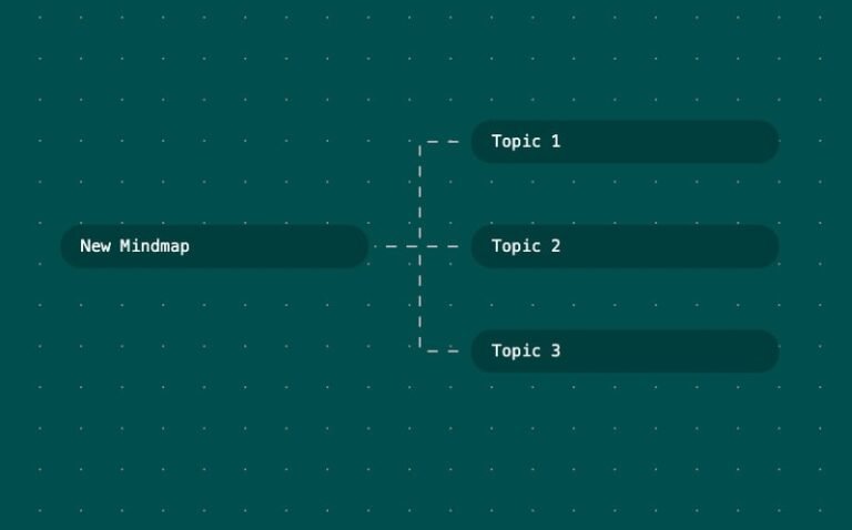 Visual Brainstorming Tools : MindMap