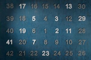 Mathematicians Hunting Prime Numbers Discover Infinite New Pattern for Finding Them