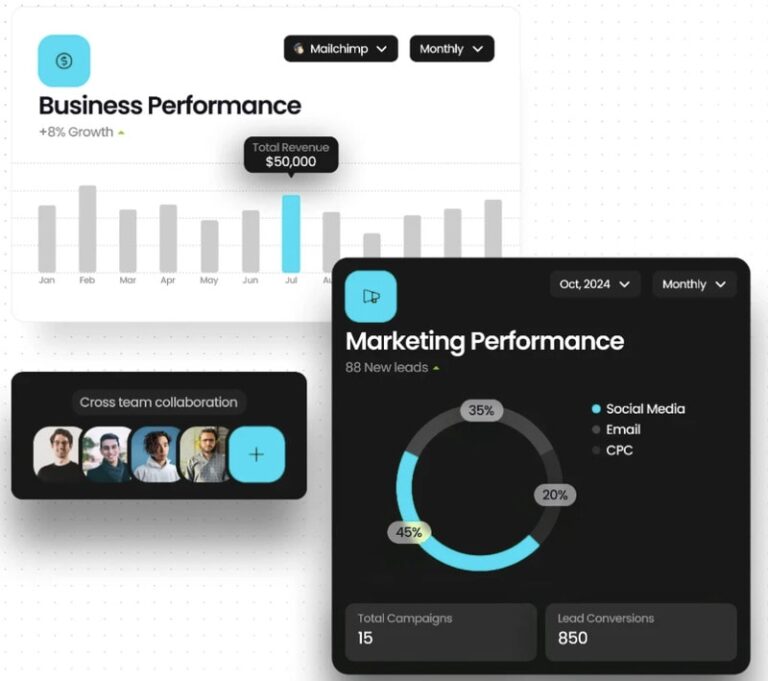 All-in-One Business Platforms : Viral Growth