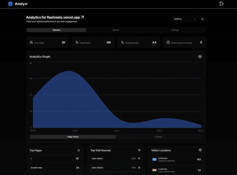 Privacy-Centric Analytic Tools : Analyzr