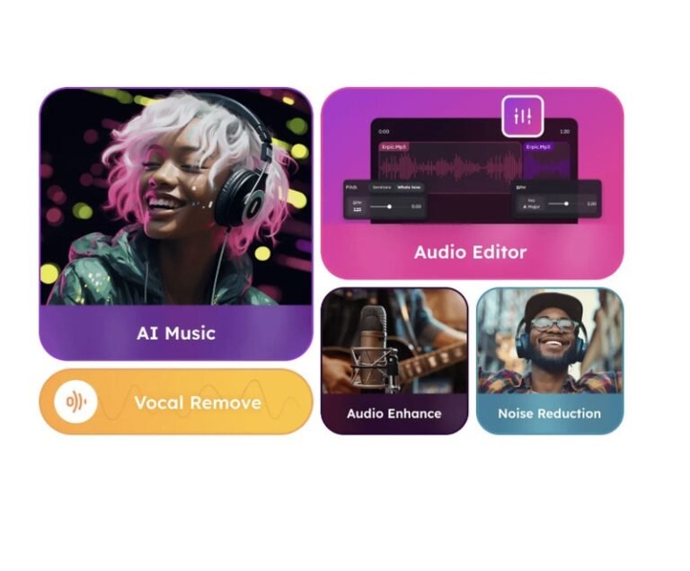 AI Music Generators : Audio Muse