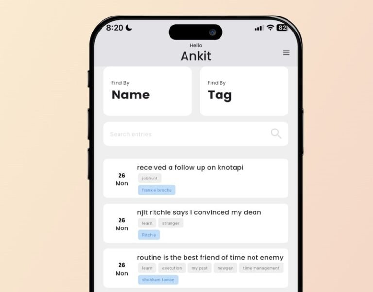 Contextual Note Organizers : Chitraan