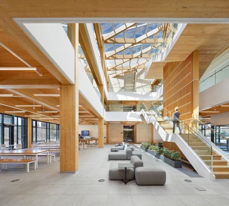 Human-Centric Workplace Designs : human-centric workplace