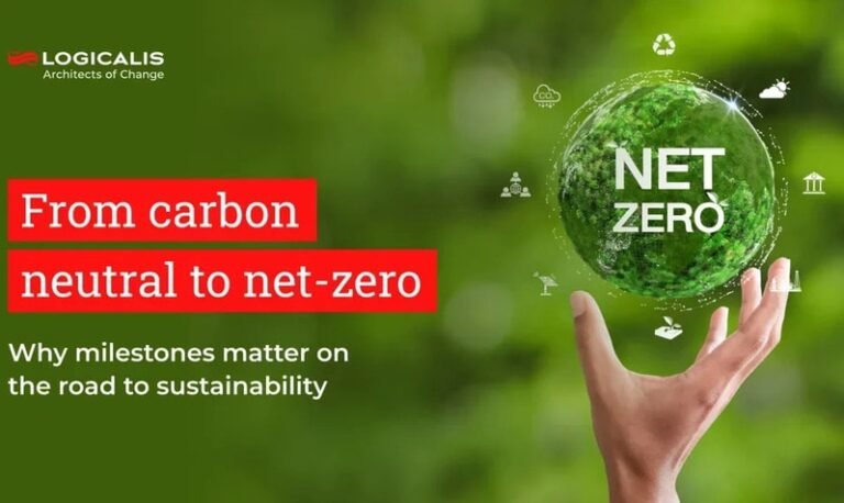 Clean the Sky – Carbon Neutrality Achievements