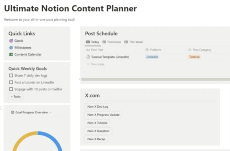 Content Planning Tools : Notion Social Media Scheduler