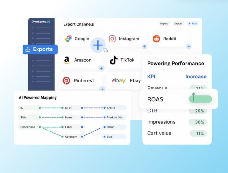 Shopping Campaign Optimizers : Productsup Introduced