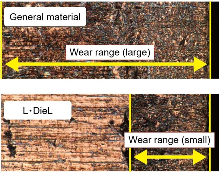 Clean the Sky – Die Wear-Resistant Stainless Steels
