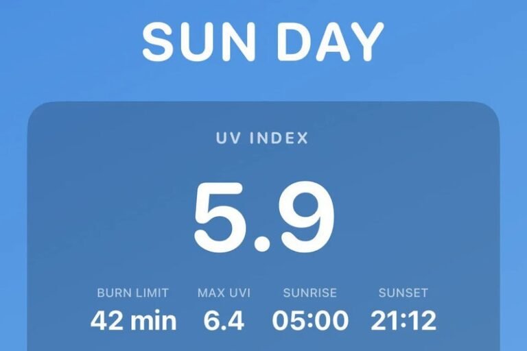 Location-Based UV Tracker Apps : Sun Day app
