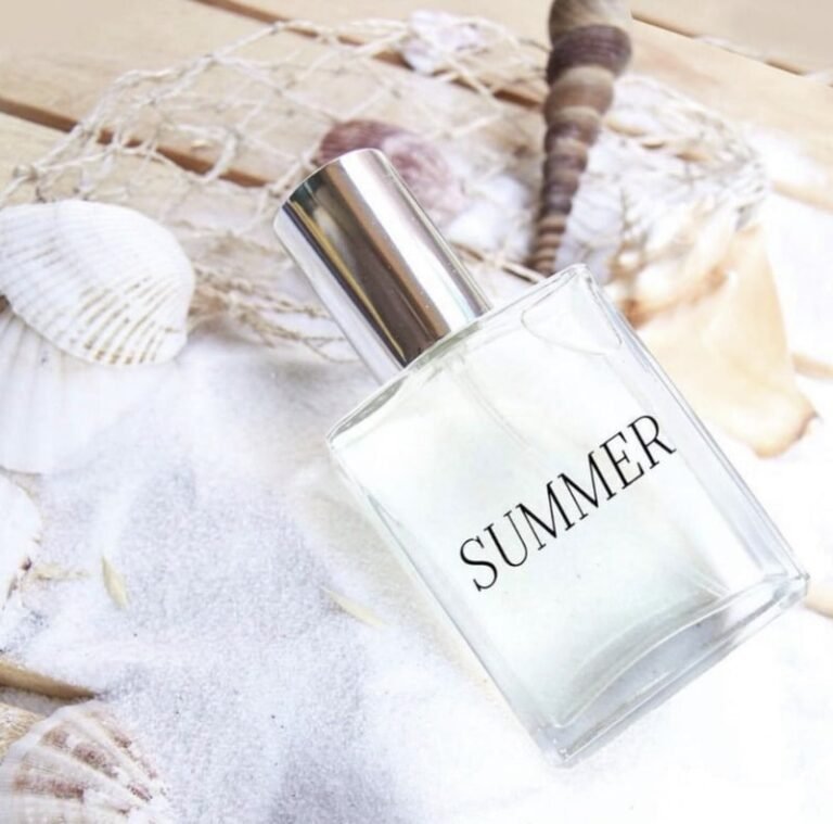 Top 65 Retail Trends in August