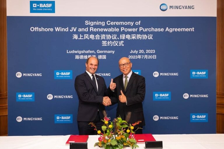 Clean the Sky – Offshore Wind Farm Partnerships