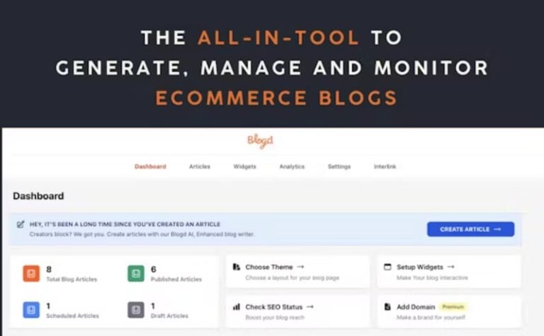 E-Commerce Content Growth Tools : Blogd