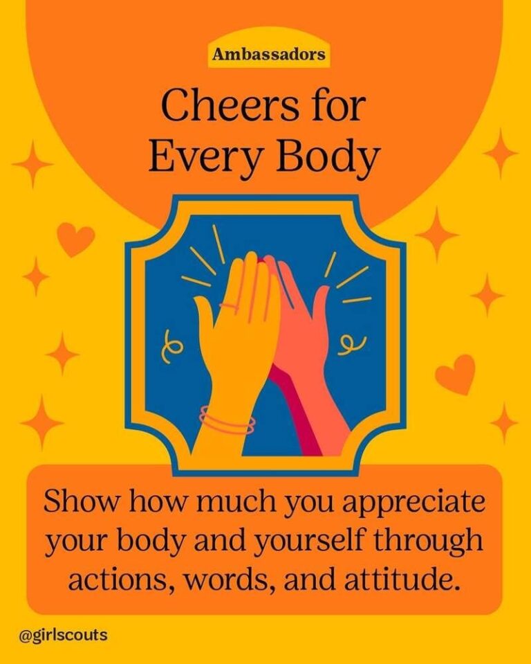 Body Appreciation Programs : Body Appreciation Program