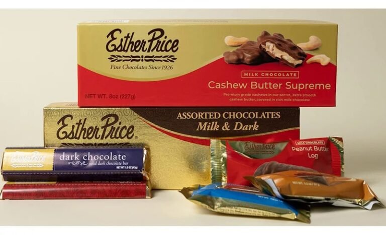 Business-Focused Gifting Programs : Esther Price Candies
