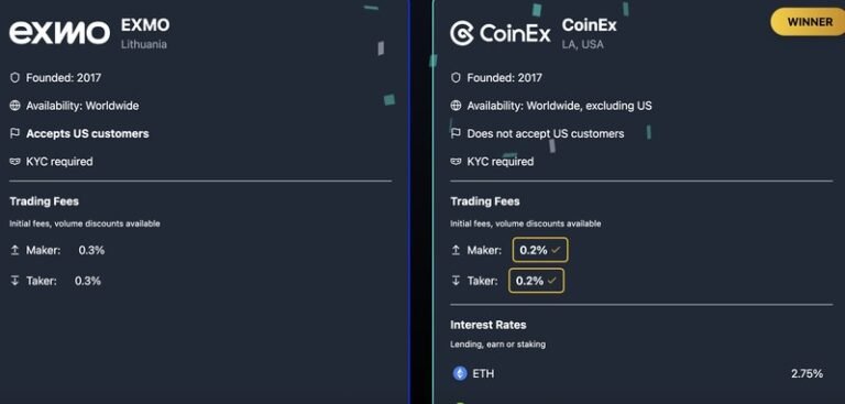 Crypto Exchange Comparators : EXCHANGE FIGHT