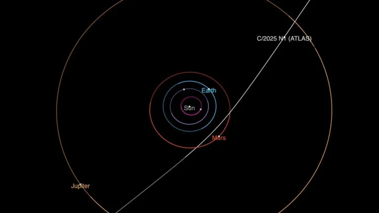 Our solar system has a new interstellar visitor: Meet 3I/ATLAS