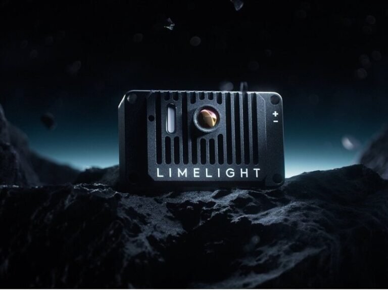 Smart AI-Powered Cameras : LL4
