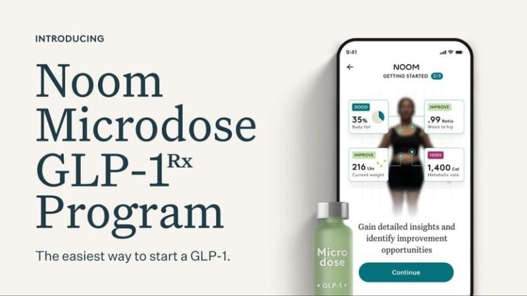 Microdose Medication Programs : Microdose GLP-1Rx Program