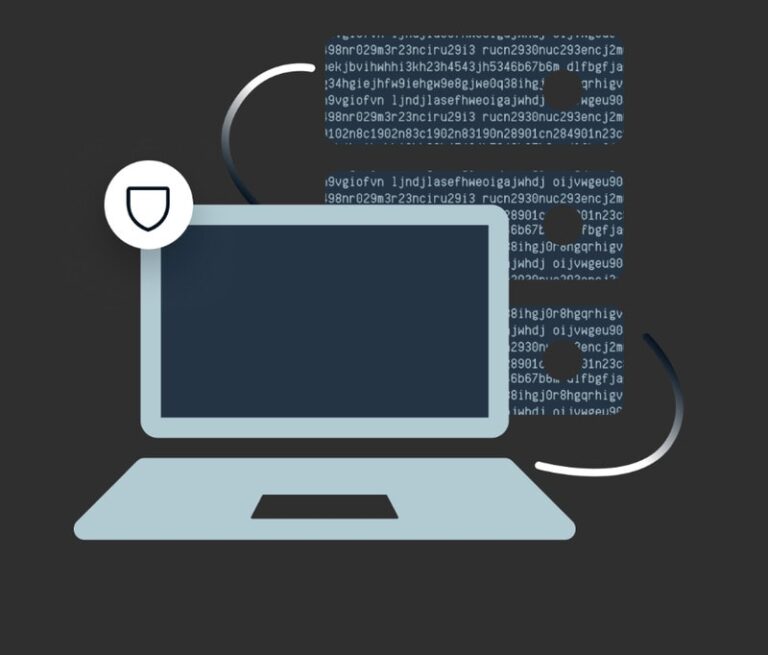 Zero Trust Access : NoPorts