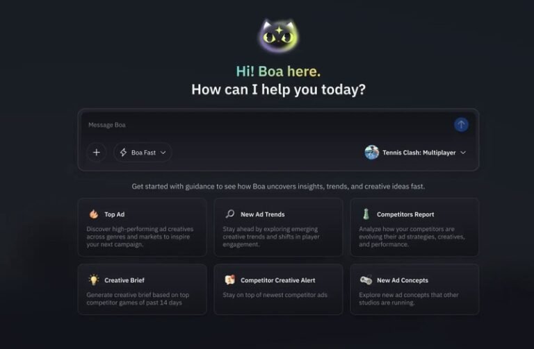 Creative Intelligence Platforms : Reforged Labs