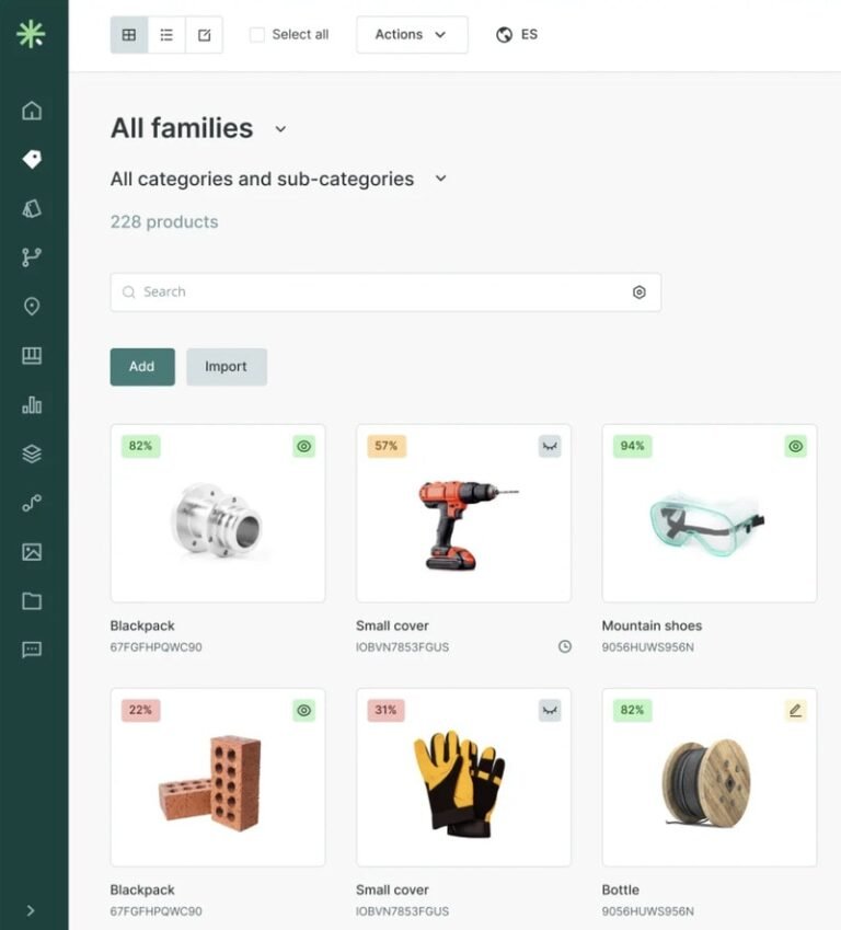 Product Data Hubs : Sales Layer