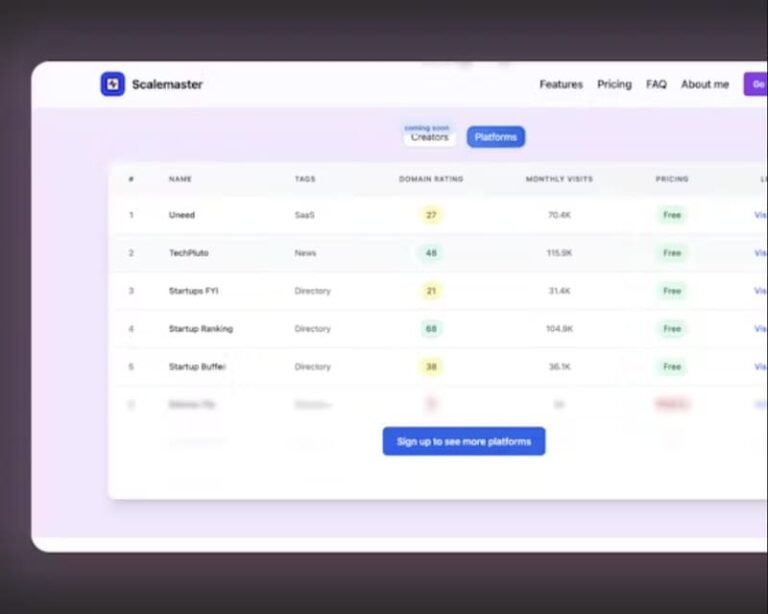 SaaS Launch Automation Tools : Scalemaster