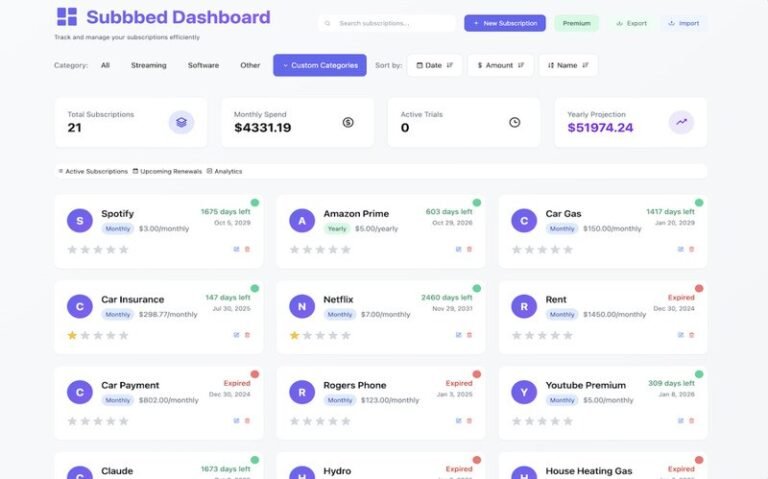 Subscription Manager Tools : Subbbed