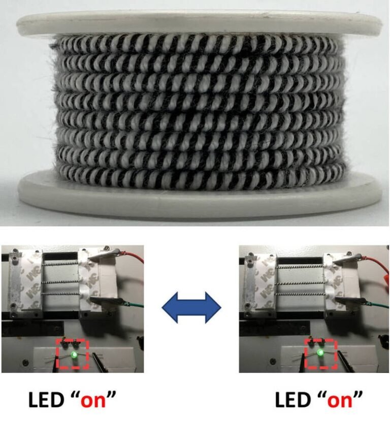 Stretchable Sweat-Activated Yarn Batteries : Yarn Battery