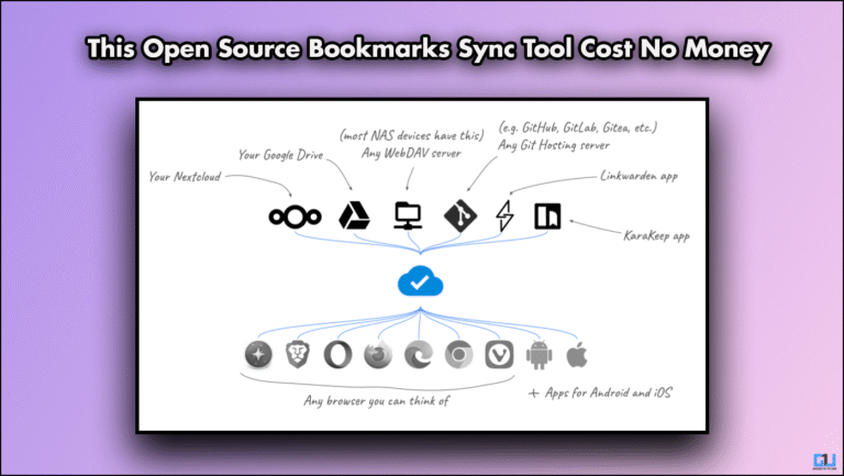 This Open Source Tool Syncs Your Bookmarks Across All Devices