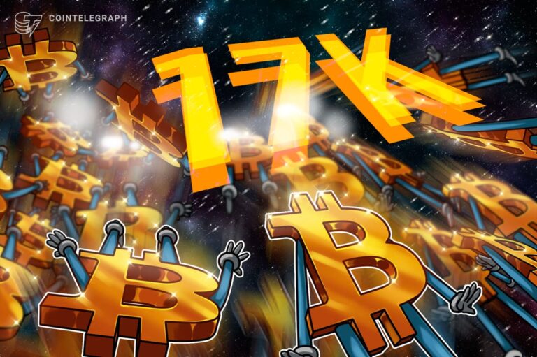 17K BTC Inflows Anomaly Puts Bitcoin Recovery at Risk