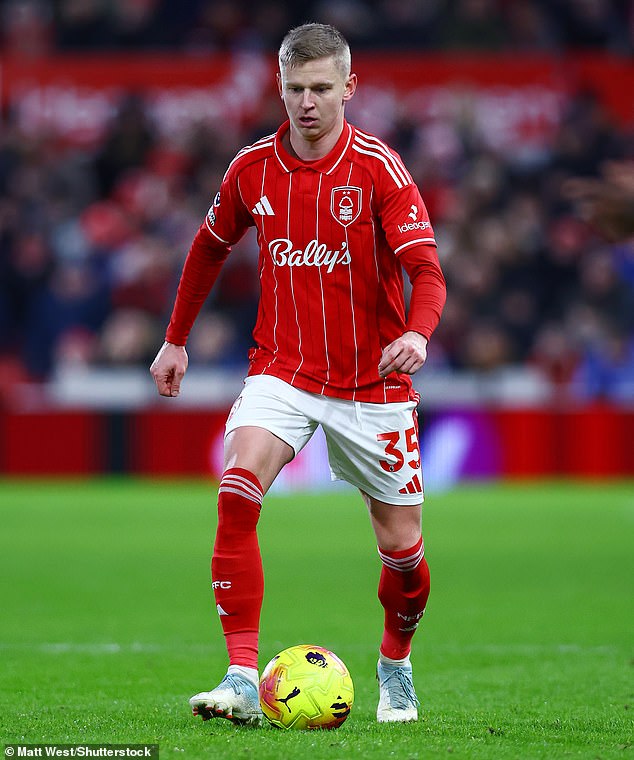 West Ham offer Axel Disasi route in from the cold, Oleksandr Zinchenko closes in on Ajax move- and Wolves chase Basel pair: TRANSFER WINDOW WATCH