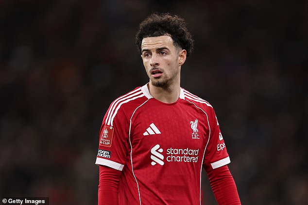 Liverpool’s Curtis Jones stance revealed amid interest from Serie A giants – after midfielder missed Champions League tie with illness