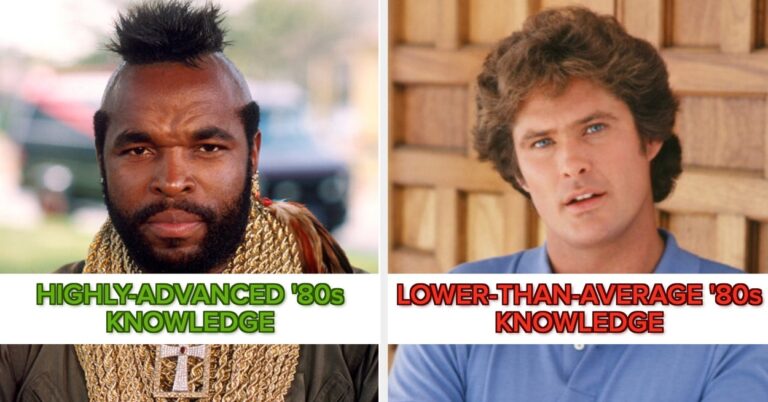 Timed Trivia 1980s Famous Celebrities Trivia Quiz