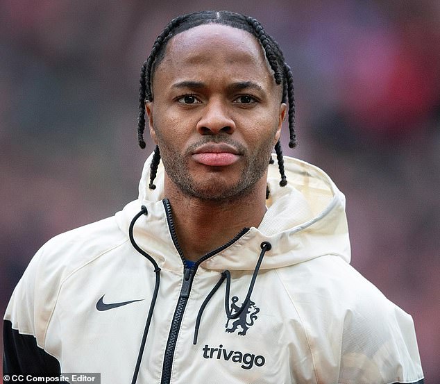 Raheem Sterling makes surprise transfer to European club – working under a Premier League legend – days after having his £325k-a-week Chelsea contract ripped up